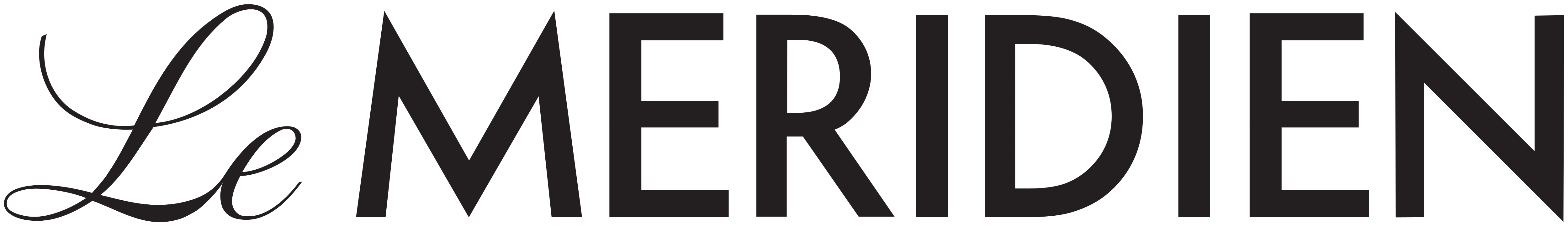 Le Méridien Chiang Rai Resort, Thailand logo